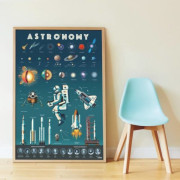 教育海報 + 40 張貼紙 （8-12 歲）【天文學】